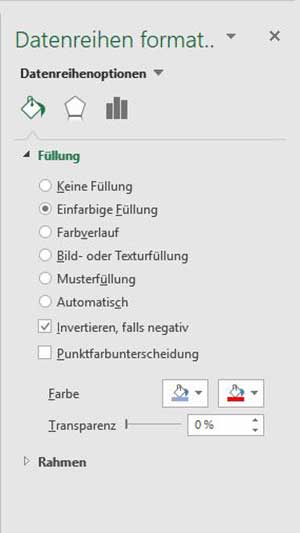 Excel - Negativwerte