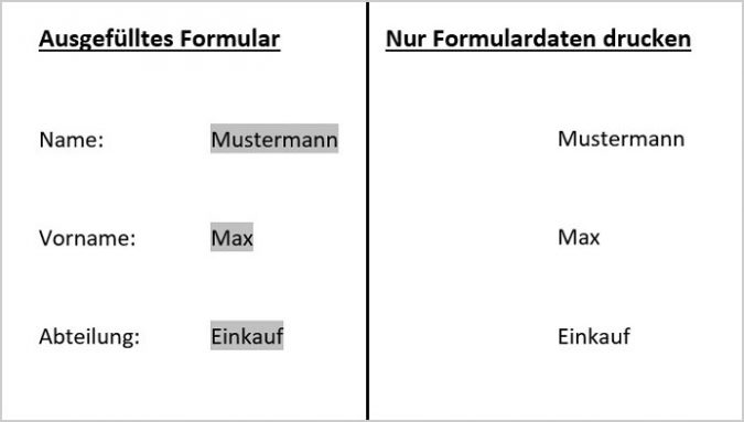 Formulare in Word