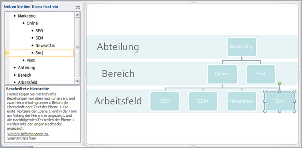 organigramm5