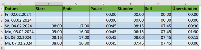 Excel - Rechnen mit negativen Zeiten