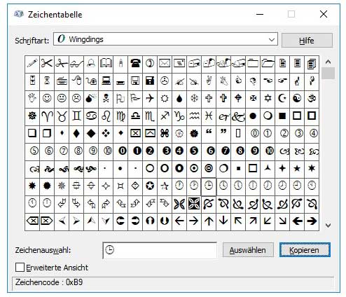Sonderzeichentabelle