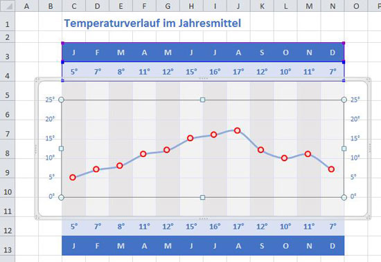 hintergrund_diagramme_05