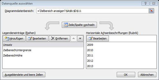 Zielbereich farblich markieren - Teil 3