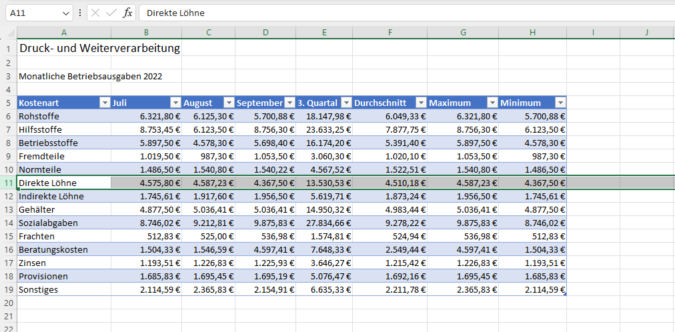 Excel Spalten verschieben