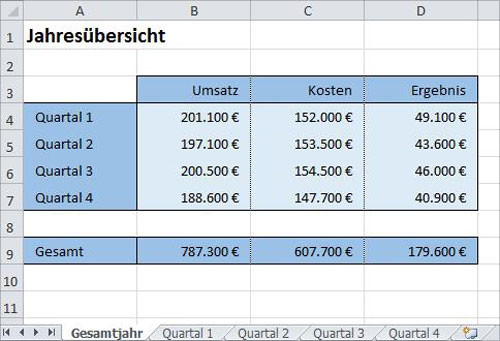 Arbeitsblaetter_04