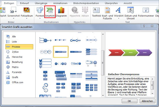 PowerPoint - SmartArts animieren