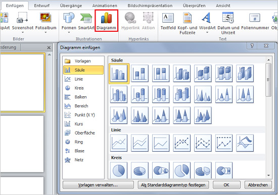 PowerPoint Diagramme