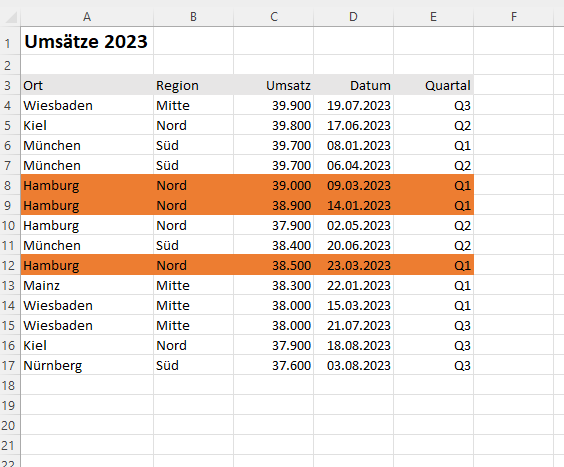 Screenshot 5_bedingte Formatierung