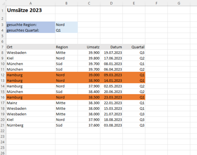 Screenshot 6_bedingte Formatierung