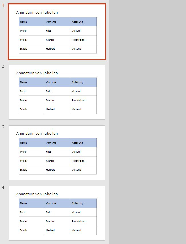 PowerPoint - Tabellen animieren