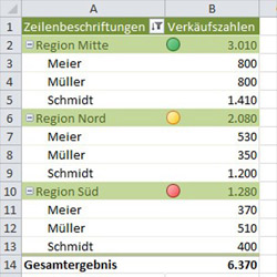 Excel Pivot Tabellen