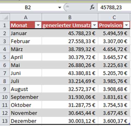 Excel - Unsichtbare Zellen