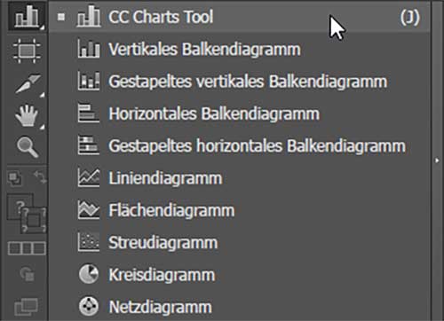Infografiken - Chartwerkzeug