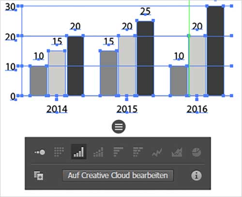 Infografiken - Chartwerkzeug