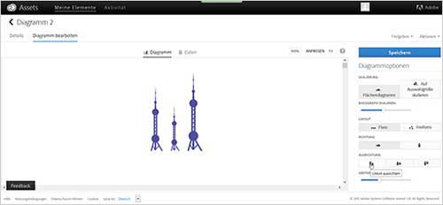Infografiken - Chartwerkzeug