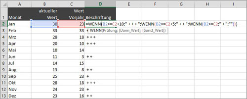 Excel_Diagrammbeschriftung