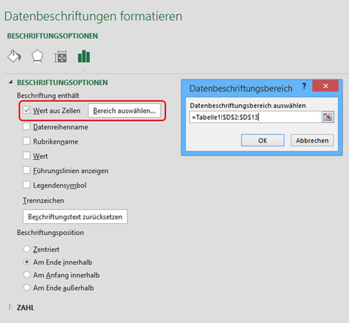 Excel_Diagrammbeschriftung