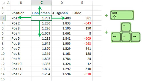 Excel TTastatur und Maus