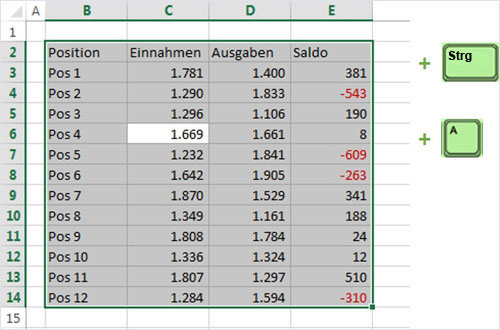 Excel TTastatur und Maus