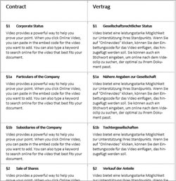 Word - synchrone Texte