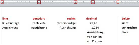 Word Tabulatoren