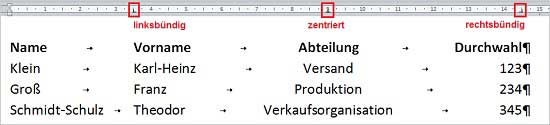 Word Tabulatoren