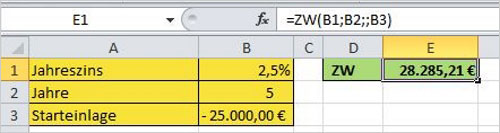 Excel Zukunftswert