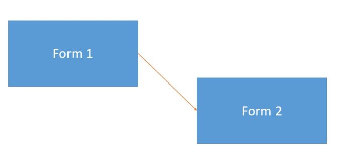 Screenshot 3_PowerPoint_Verbindungslinien