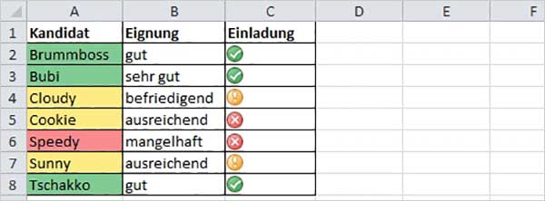 Excel - nach Farben sortieren