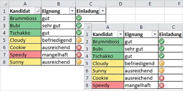 Excel - nach Farben sortieren
