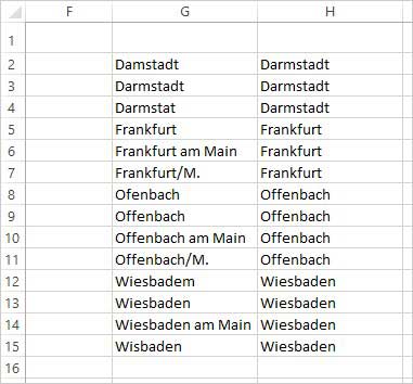 Excel Schreibfehler korrigieren