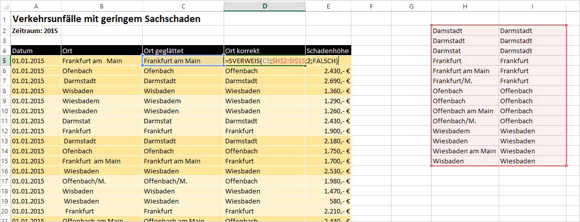 Excel Schreibfehler korrigieren