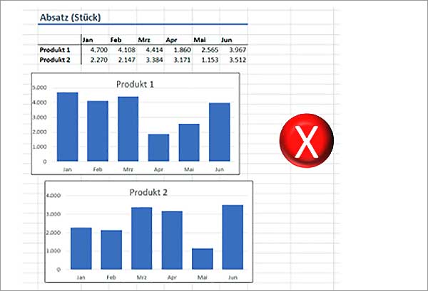 Excel - Objekte ausrichten
