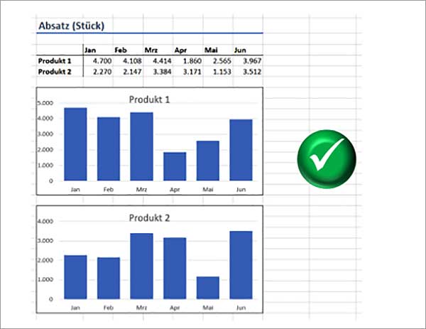 Excel Objekte ausrichten