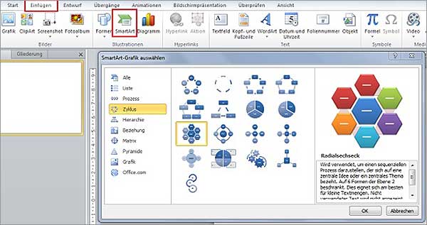 PowerPoint - SmartArts