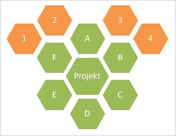 PowerPoint - Smart Arts
