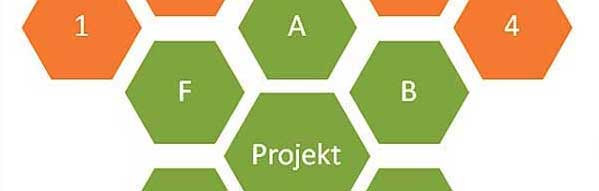 PowerPoint SmartArts