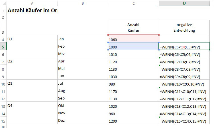 Excel - Bedingte Formatierung