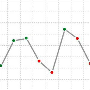 Excel Liniendiagramm