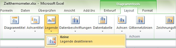Excel Zielthermometer