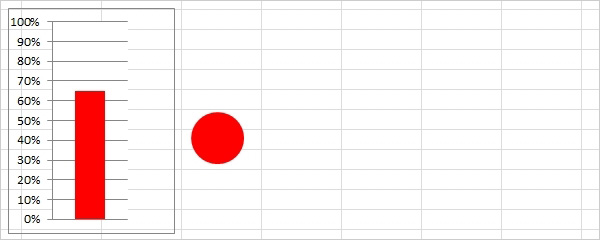 Excel Zielthermometer