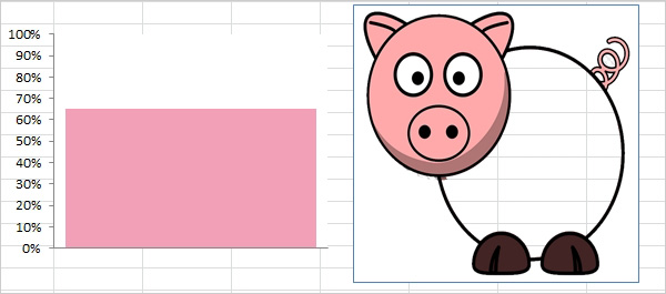 Excel Zielthermometer