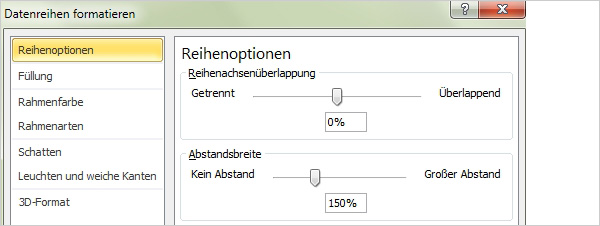 Excel Zielthermometer