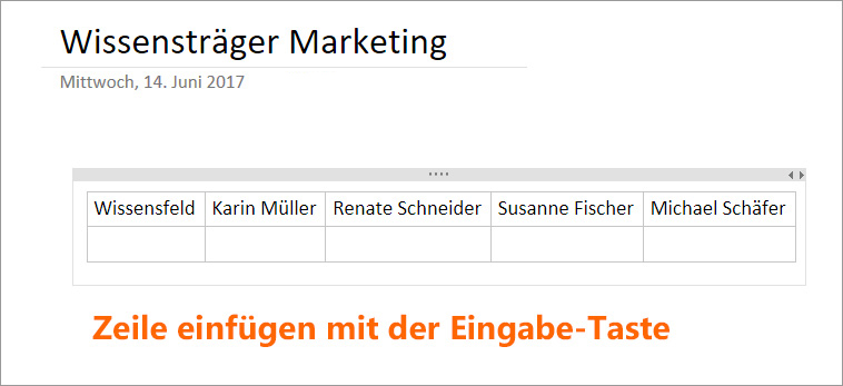 Tabellen in OneNote