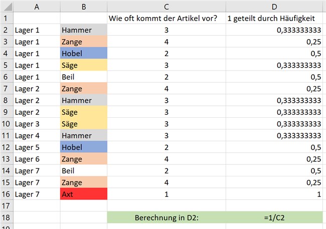 Screenshot 3 - Unterschiedliche Einträge