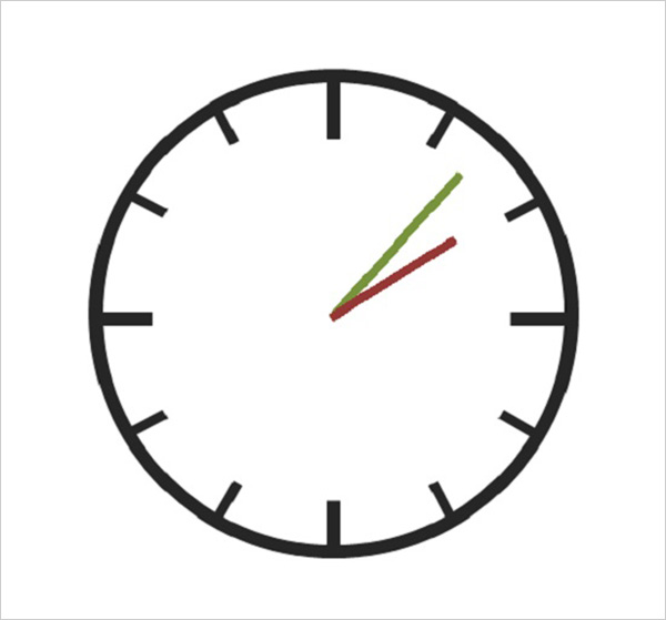 PowerPoint - Uhr ticken lassen