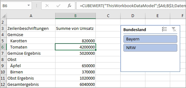 Excel Pivot-Tabellen