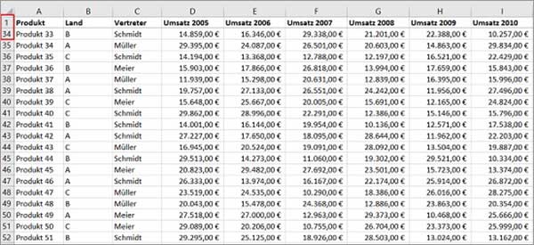 Excel - Überschriften fixieren