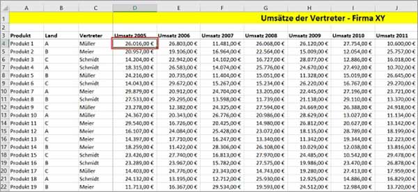 Excel - Überschriften fixieren