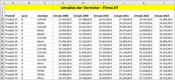 Excel - Überschriften fixieren